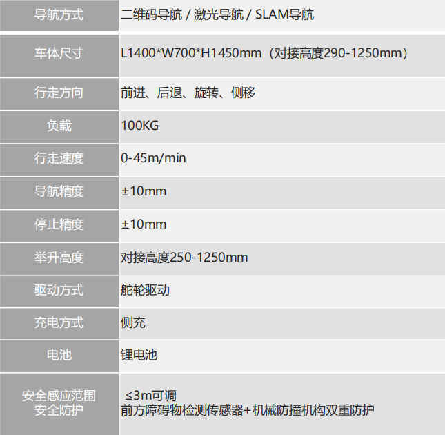 LCM-11CS.png