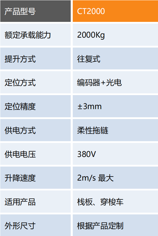 重载提升机CS.png