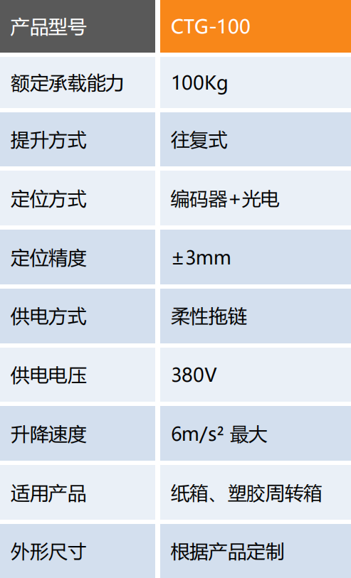 高速料箱提升机CS.png