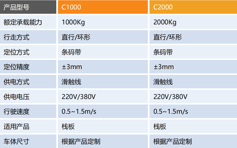 环穿RGVCS.png