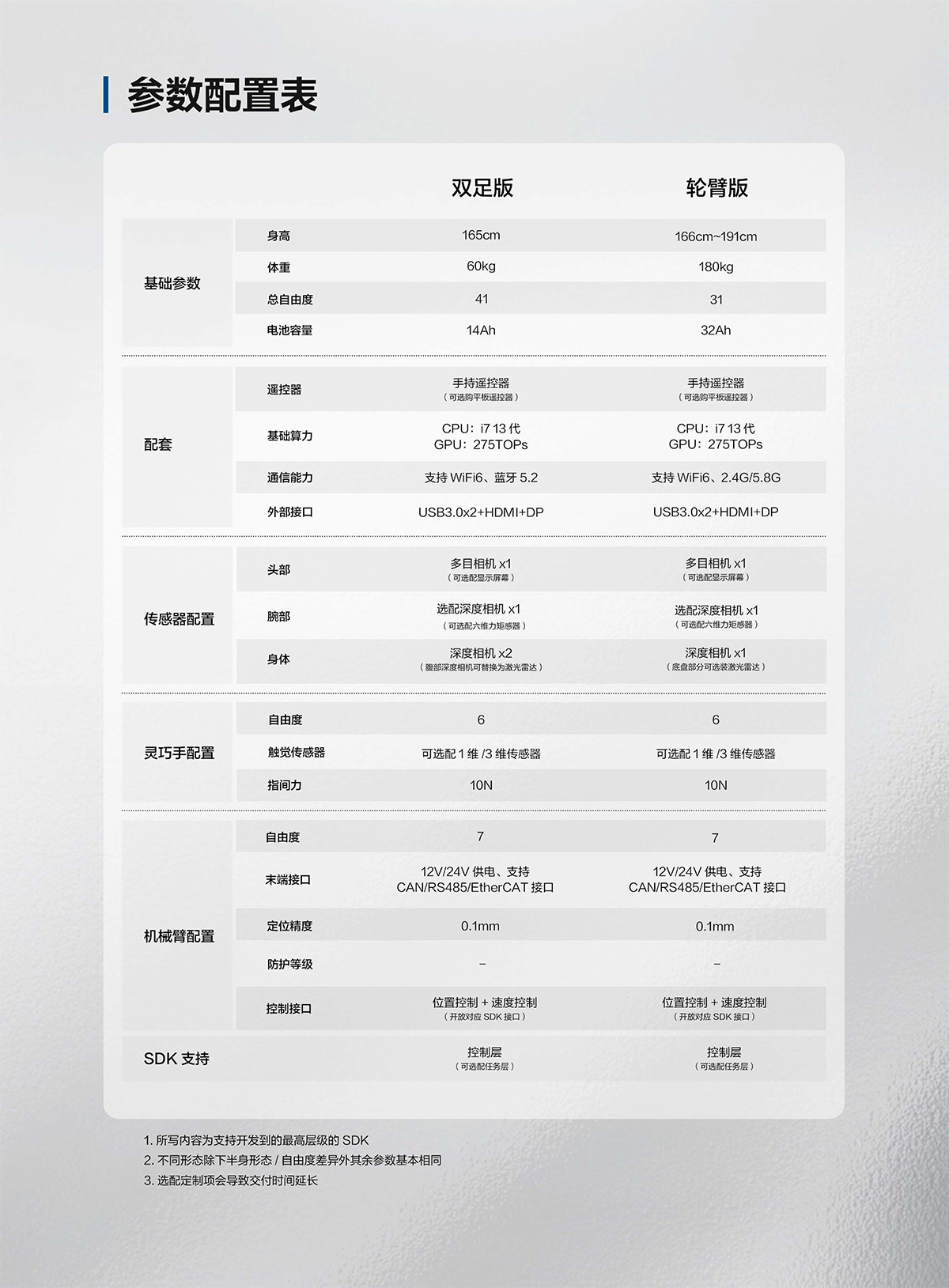 产品宣传手册（中文版）_11.jpg